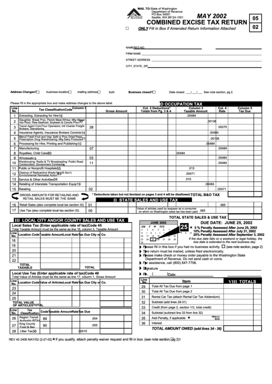 Fillable Combined Excise Tax Return Form - May 2002 Printable pdf