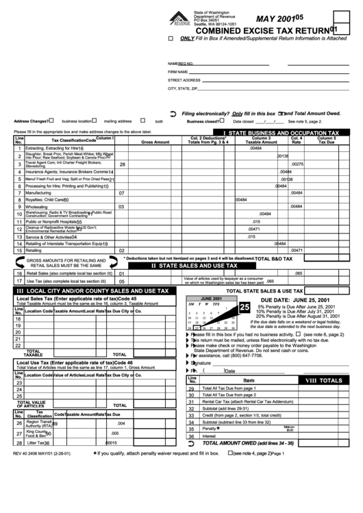 Combined Excise Tax Return Form - May 2001 Printable pdf