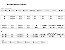 Henderson Stomp Chord Chart