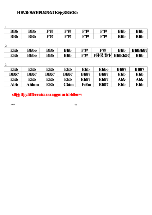 Hiawatha Rag (Key Bb-Eb) Chord Chart Printable pdf