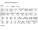 Heliotrope Bouquet Chord Chart