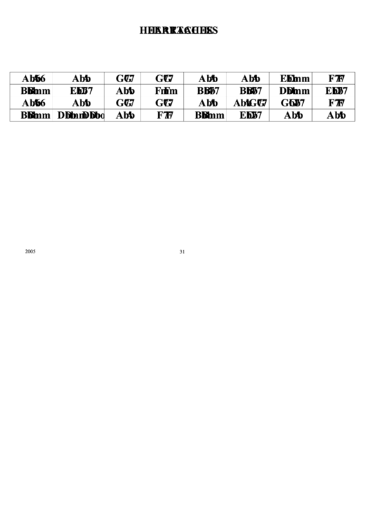 Heartaches Chord Chart Printable pdf