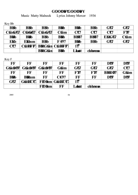 Goody Goody Chord Chart printable pdf download