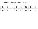 Jazz Chord Chart - God Will Take Care Of You (3/4 Time)