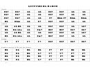 Gettysburg March Chord Chart