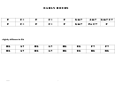 Early Hours Chord Chart