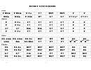 Dusky Stevedore Chord Chart