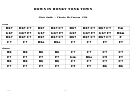Chris Smith - Down In Honky Tonk Town Chord Chart