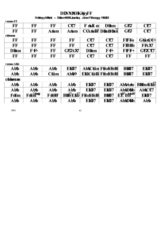 Harry Akst - Dinah (Key F) Chord Chart Printable pdf