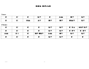 Brk Dinah Chord Chart