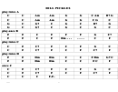 Dill Pickles Jazz Chord Chart