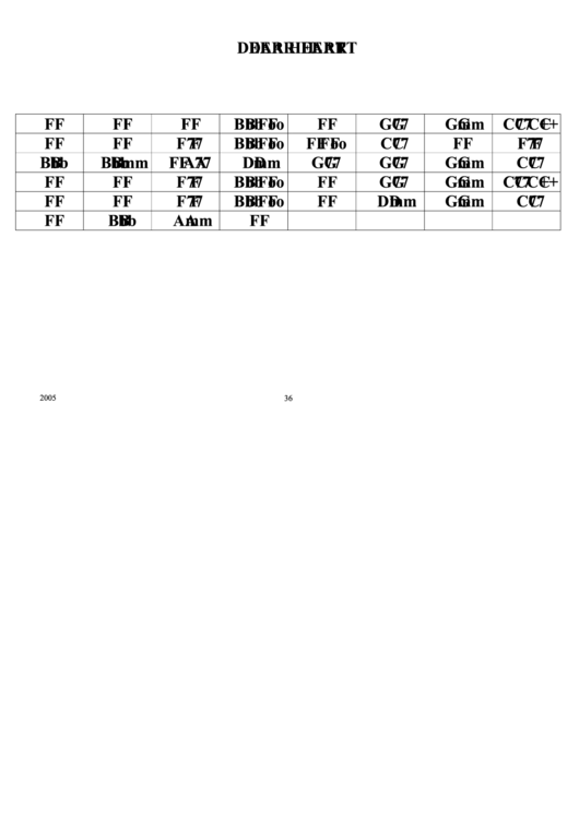 Dear Chart Download Pdf 