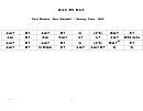 Paul Weston - Day By Day Chord Chart