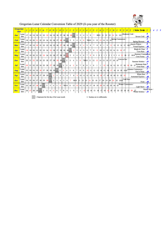 Gregorian-Lunar Calendar Template Conversion Table Of 2029 Printable pdf