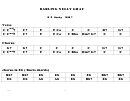 Darling Nelly Gray Chord Chart