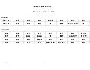 Albert Von Tizer - Dapper Dan Chord Chart