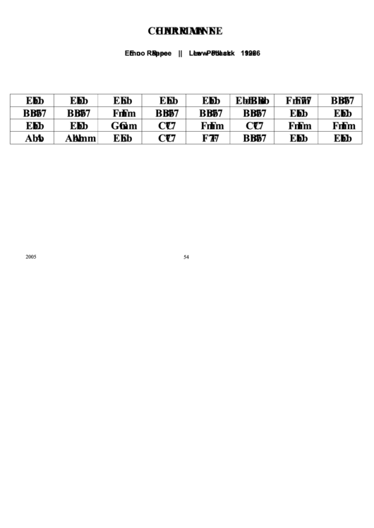 Emo Rapee - Charmaine Chord Chart Printable pdf