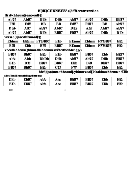 Brk Changes (Diff Version) Chord Chart Printable pdf