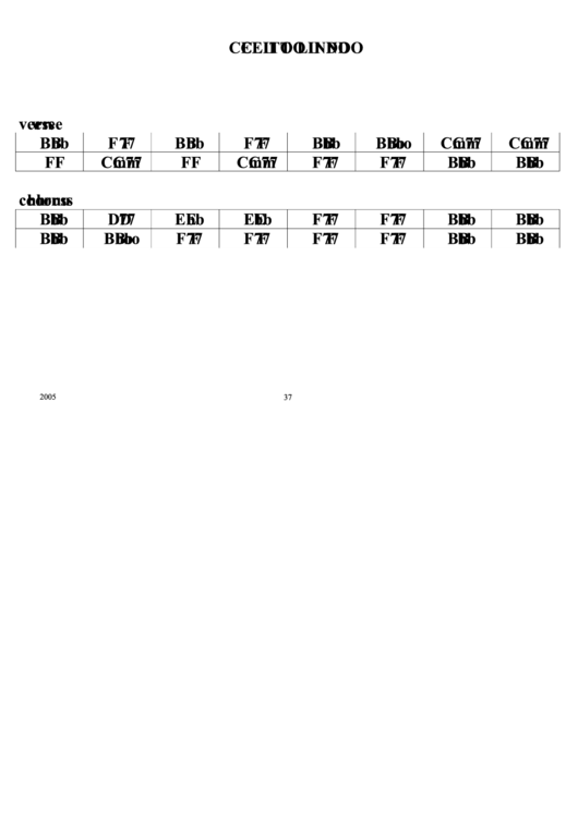 Celito Lindo Chord Chart Printable pdf