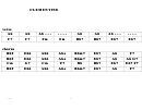 Clementine Chord Chart