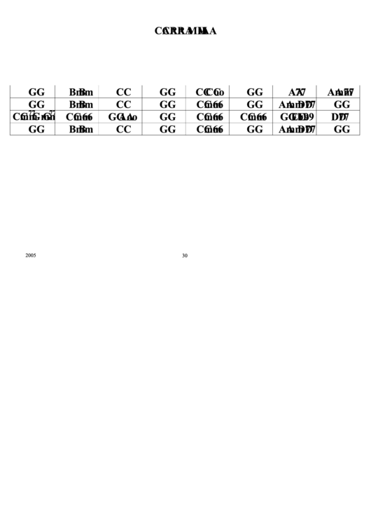 Jazz Chord Chart - Cara Mia Printable pdf