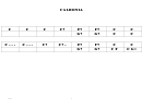 Caldonia Chord Chart