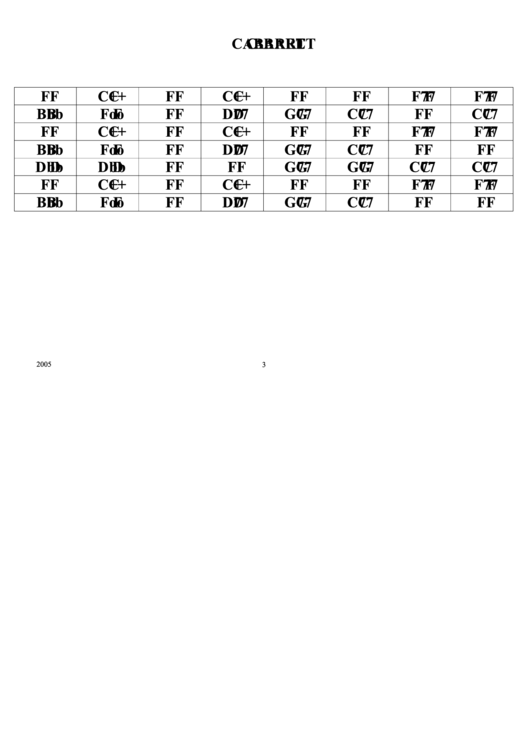 Cabaret Chord Chart Printable pdf