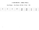 Jazz Chord Chart - C Jam Blues (dukes Place)