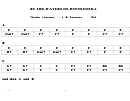 Thurlow Lieurance - By The Waters Of Minnetonka Chord Chart