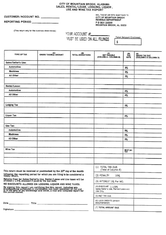 Sales, Rental/lease, Lodging, Liquor, Use And Wine Tax Report Form - City Of Mountaim Brook, Alabama Printable pdf