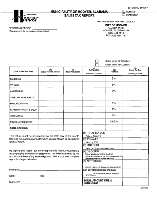 Sales Tax Report Form - Municipality Of Hoover, Alabama Printable pdf