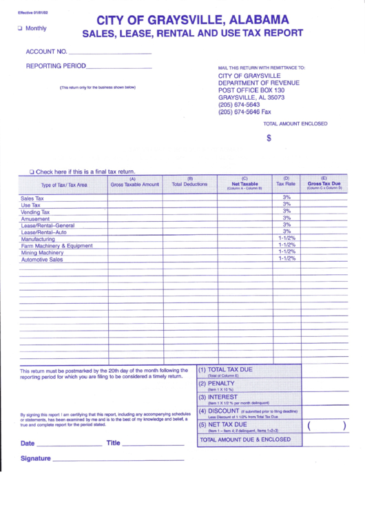 Sales, Lease, Rental And Use Tax Report Form - City Of Graysville, Alabama Printable pdf