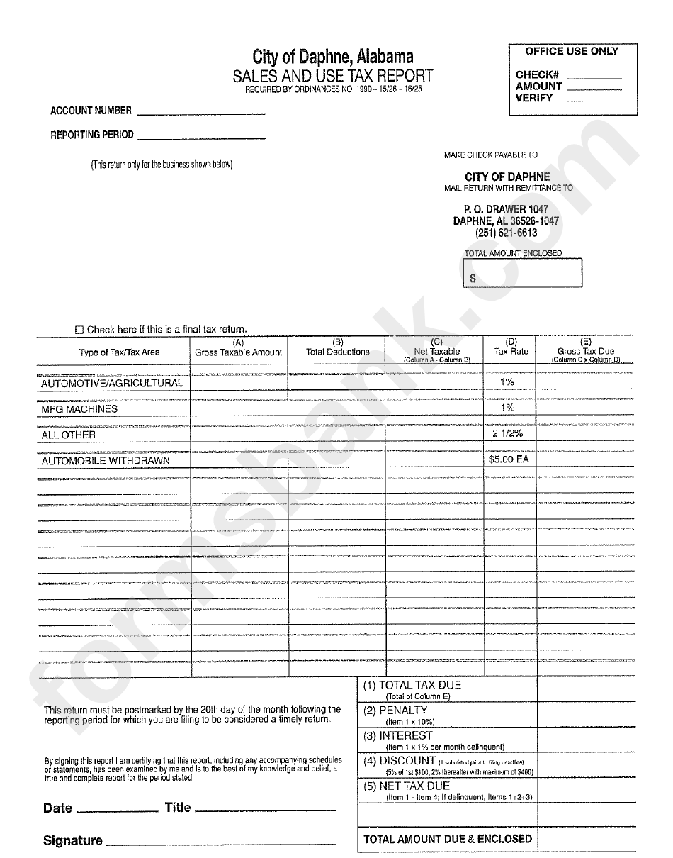 Sales And Use Tax Report Form - City Of Daphne, Alabama