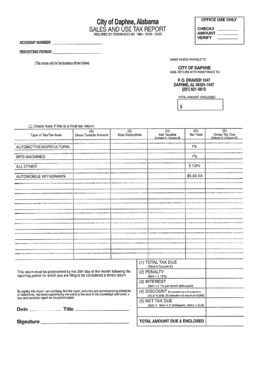 Sales And Use Tax Report Form - City Of Daphne, Alabama Printable pdf