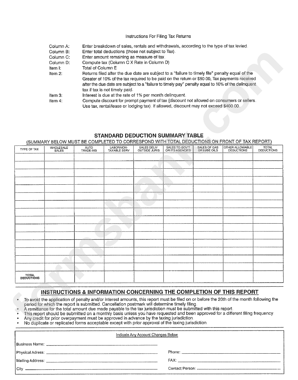 Sales And Use Tax Report Form - City Of Daphne, Alabama
