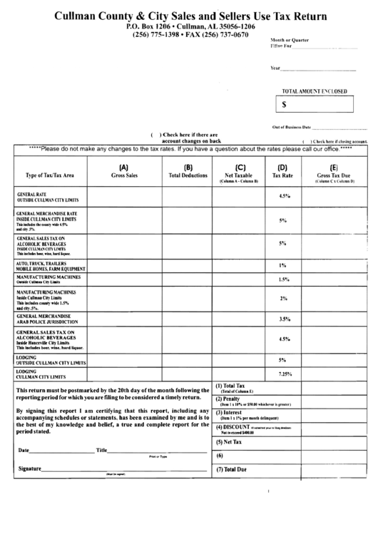 Sales And Sellers Use Tax Return Form - Cullman County & City, Alabama Printable pdf