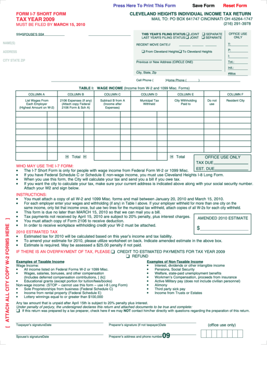 Fillable Form I-7 Short Form - Cleveland Heights Individual Income Tax Return - 2009 Printable pdf