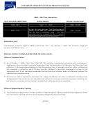 Department Of Labor Form - State Of Connecticut