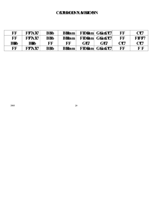 Carolina Moon Chord Chart Printable pdf