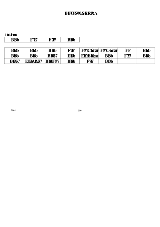 Jazz Chord Chart - Buona Sera Printable pdf