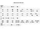 Buffalo Blues Chord Chart