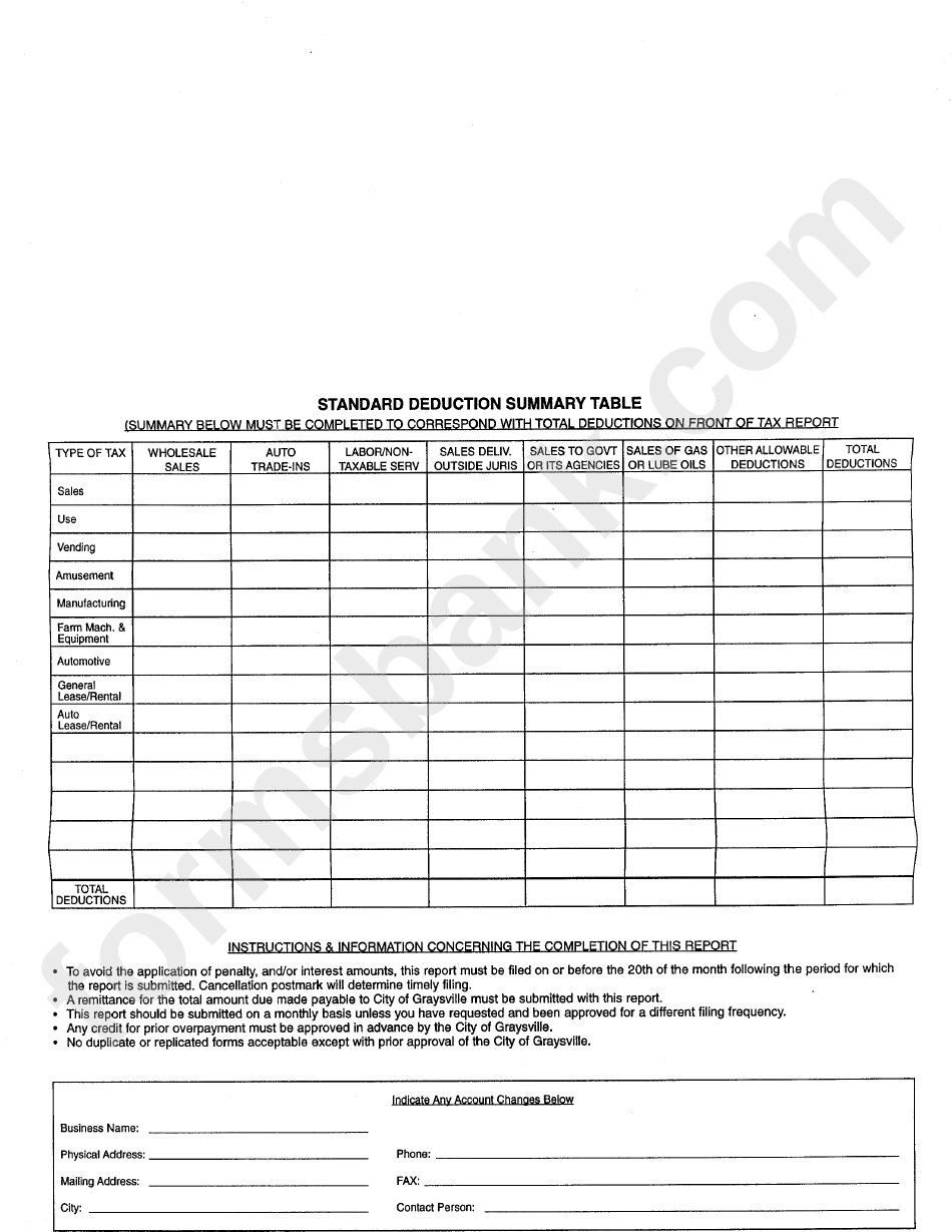 Sales, Lease, Rental And Use Tax Report Form - City Of Graysville