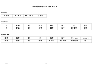 Bogolusa Strut Chord Chart