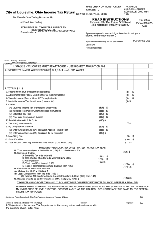 Ohio Income Tax Return Form - City Of Louisville Printable pdf
