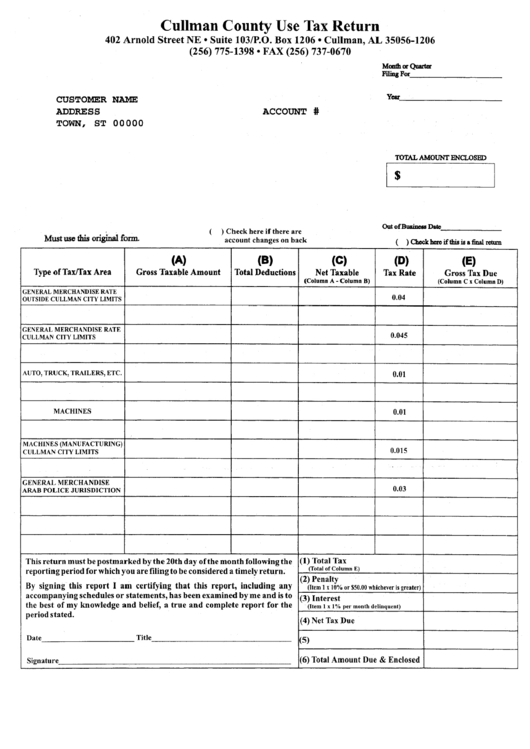 Use Tax Return Form - Cullman County Printable pdf