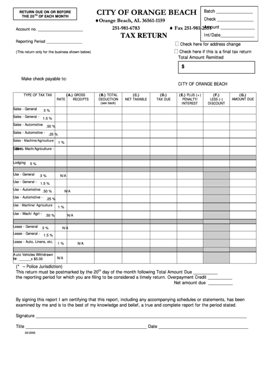 Tax Return Form - City Of Orange Beach - 2005 Printable pdf