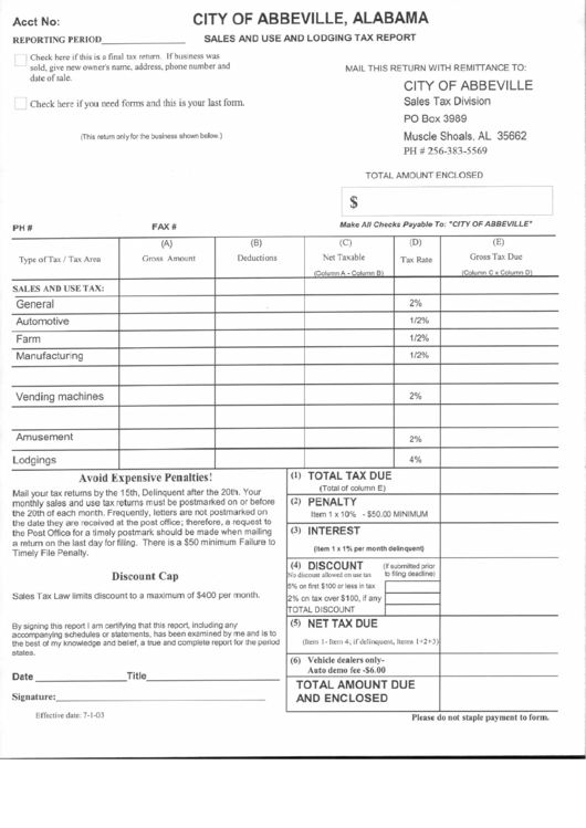 Sales And Use And Lodging Tax Report Form - City Of Abbeville Printable pdf