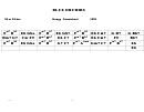 Hoagy Carmichael - Blue Orchids Chord Chart
