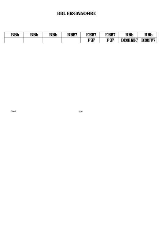 Blues Galore Chord Chart Printable pdf