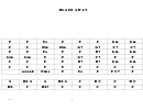 Blaze Away Chord Chart